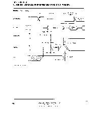 浏览型号TMS2564-45JL的Datasheet PDF文件第7页
