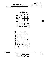 浏览型号TMS2564-45JL的Datasheet PDF文件第8页