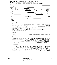 浏览型号TMS2516的Datasheet PDF文件第2页