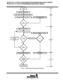 浏览型号TMS27PC12815FME4的Datasheet PDF文件第6页