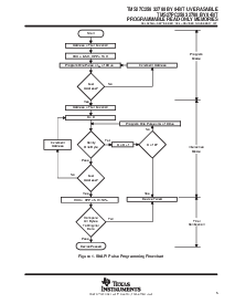 ͺ[name]Datasheet PDFļ5ҳ