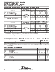 浏览型号TMS27C256的Datasheet PDF文件第8页