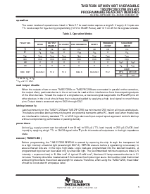浏览型号TMS27C/PC256-25的Datasheet PDF文件第3页