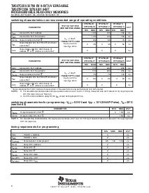 浏览型号TMS27C/PC256-25的Datasheet PDF文件第8页