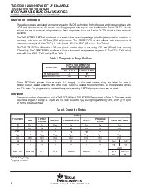 浏览型号TMS27C020-15的Datasheet PDF文件第2页