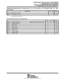 ͺ[name]Datasheet PDFļ9ҳ