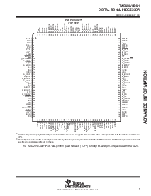 浏览型号TMX320VC5421的Datasheet PDF文件第3页