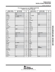 浏览型号TMX320VC5421的Datasheet PDF文件第5页