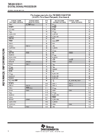 浏览型号TMX320VC5421的Datasheet PDF文件第6页