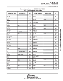 浏览型号TMX320VC5421的Datasheet PDF文件第7页