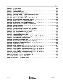 浏览型号TMX320C2812GHHS的Datasheet PDF文件第7页