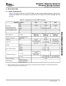 浏览型号TMX320C6726RFP的Datasheet PDF文件第7页
