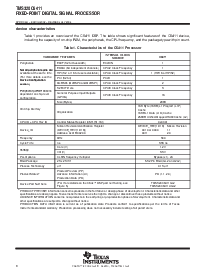 浏览型号TMX32C6411AGLZ的Datasheet PDF文件第8页