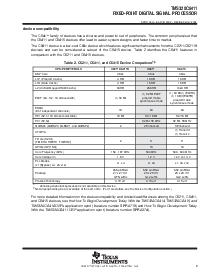浏览型号TMX32C6411AGLZ的Datasheet PDF文件第9页