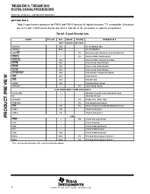 浏览型号TMX320F2810PBKA的Datasheet PDF文件第8页