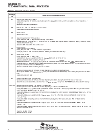 浏览型号TMX320C6411AGLZ的Datasheet PDF文件第4页