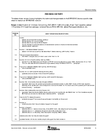 浏览型号TMX320VC5509AGHH的Datasheet PDF文件第3页