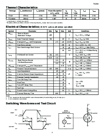 ͺ[name]Datasheet PDFļ2ҳ