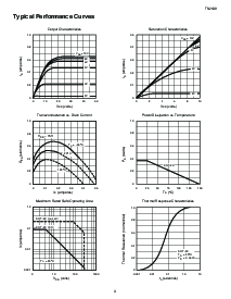 ͺ[name]Datasheet PDFļ3ҳ