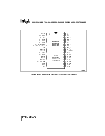 浏览型号TN87C251SB16的Datasheet PDF文件第7页