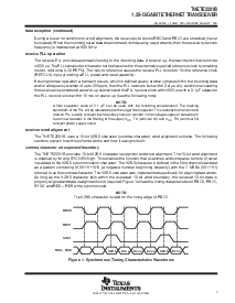 浏览型号TNETE2201BPHD的Datasheet PDF文件第7页