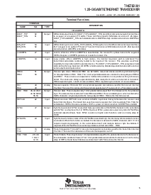 浏览型号TNETE2201PJD的Datasheet PDF文件第5页