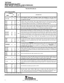 浏览型号TNETE2004的Datasheet PDF文件第6页