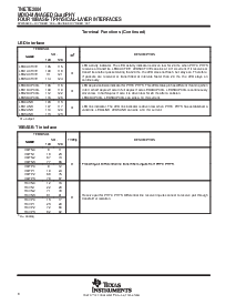 浏览型号TNETE2004的Datasheet PDF文件第8页