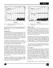 浏览型号TNY256Y的Datasheet PDF文件第5页