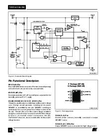 浏览型号TNY266G的Datasheet PDF文件第2页