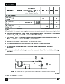 浏览型号TNY254的Datasheet PDF文件第12页
