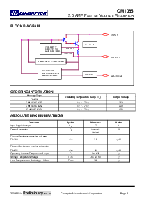 浏览型号TO-252的Datasheet PDF文件第2页