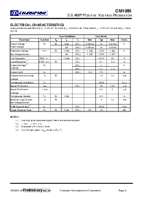 浏览型号TO-252的Datasheet PDF文件第3页