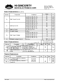 浏览型号TO-220AB的Datasheet PDF文件第2页