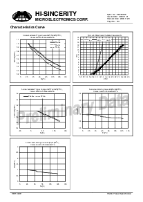 浏览型号TO-220AB的Datasheet PDF文件第3页