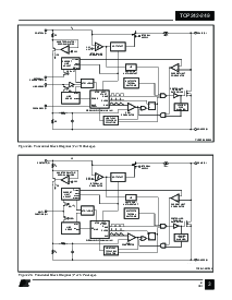 浏览型号TOP244Y的Datasheet PDF文件第3页