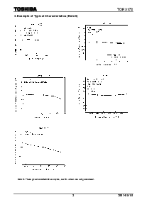浏览型号TORX173的Datasheet PDF文件第3页