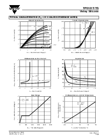 浏览型号TP0101T的Datasheet PDF文件第3页