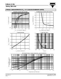 浏览型号TP0101T的Datasheet PDF文件第4页