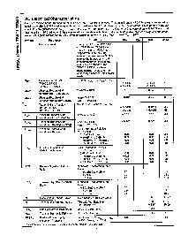 浏览型号TP3020J的Datasheet PDF文件第4页