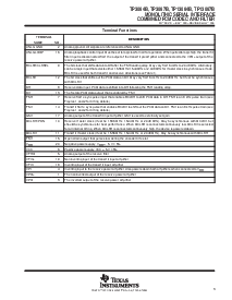 ͺ[name]Datasheet PDFļ3ҳ