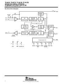 浏览型号TP3054BN的Datasheet PDF文件第2页