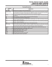 浏览型号TP3054B的Datasheet PDF文件第3页