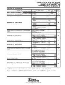 浏览型号TP3054B的Datasheet PDF文件第7页