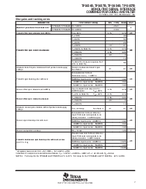 ͺ[name]Datasheet PDFļ7ҳ