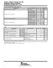 浏览型号TP3054B的Datasheet PDF文件第8页