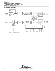 浏览型号TP3056B的Datasheet PDF文件第2页