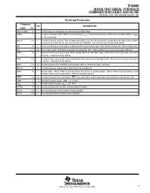 浏览型号TP3056B的Datasheet PDF文件第3页