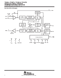 浏览型号TP3057A的Datasheet PDF文件第2页