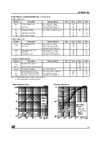 ͺ[name]Datasheet PDFļ3ҳ